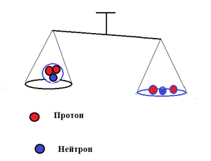 ris5