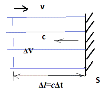 scheme_1