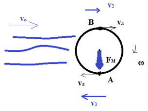 scheme_1