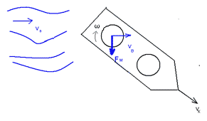 scheme_2